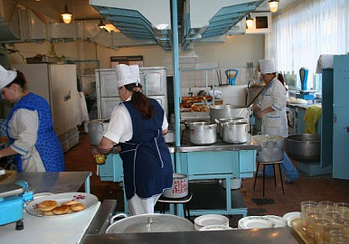 Износ оборудования в пищеблоках школ Башкирии - более 60%