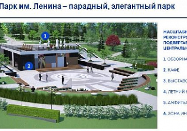 Парк имени Ленина: мемориал или зона отдыха?