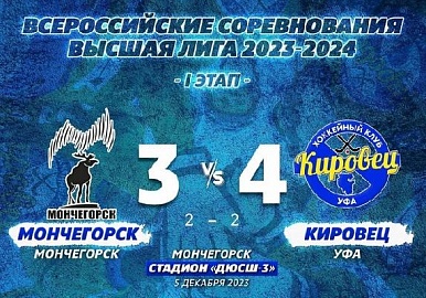 ХК «Кировец» одержал первую победу в сезоне 2023/2024