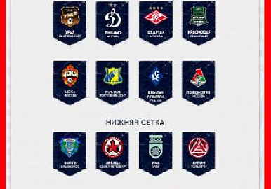 Следующий соперник ФК "Уфа" в Кубке России станет известен 3 декабря