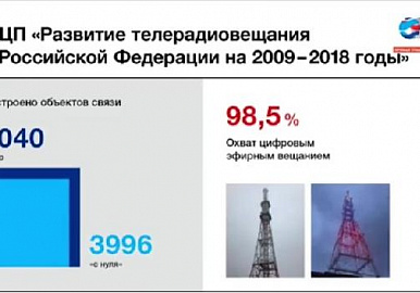 В Мурманской области была установлена последняя вышка цифрового вещания