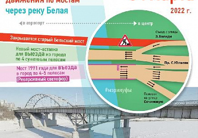 С 14 февраля на мосту через Белую изменится схема движения