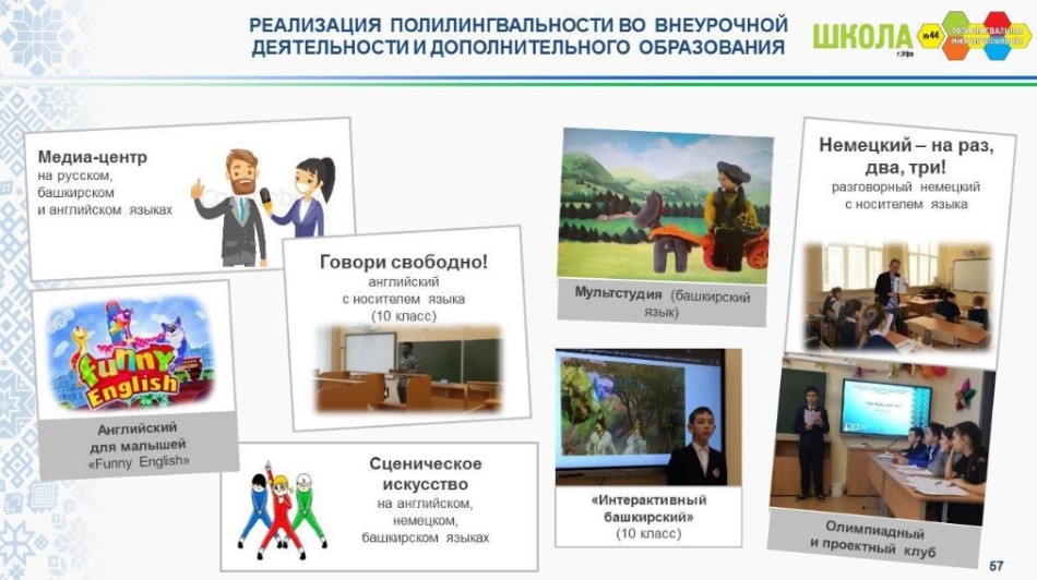 До 2024 года  в Башкирии откроются 12 полилингвальных школ и детсадов