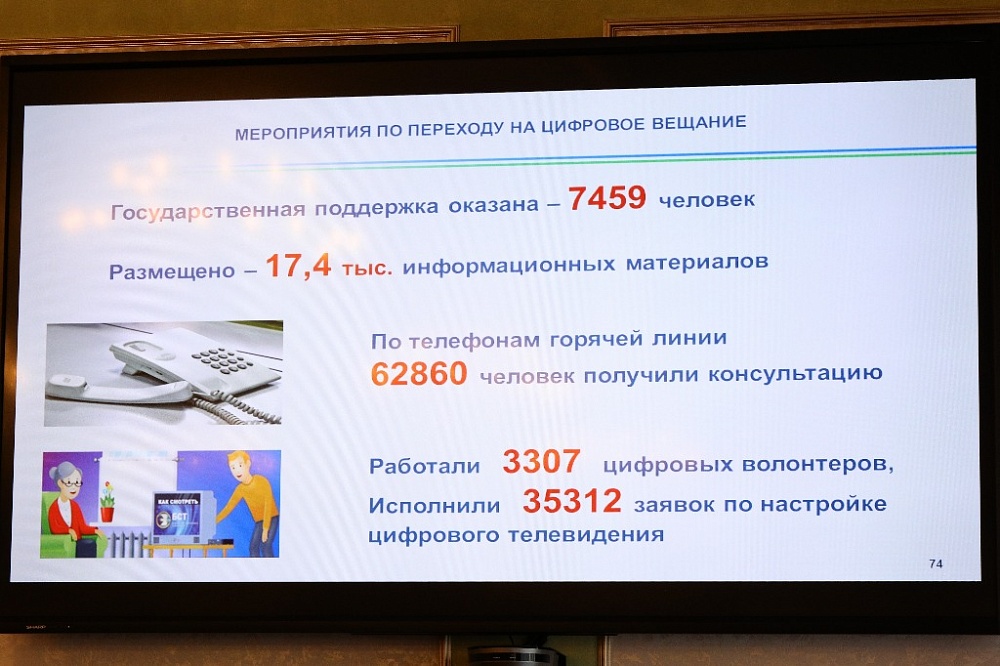 В Башкортостане к цифровому телевещанию подключено почти 25 тысяч домохозяйств