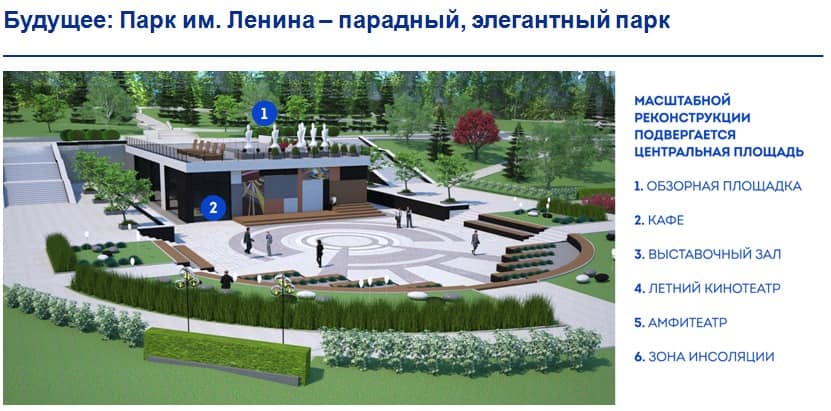 Парк имени Ленина: мемориал или зона отдыха?