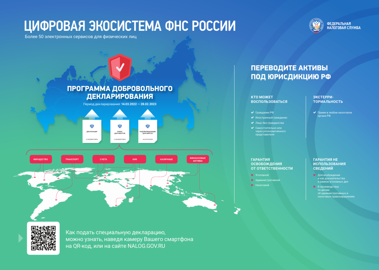 Продолжается четвертый этап добровольного декларирования счетов и активов