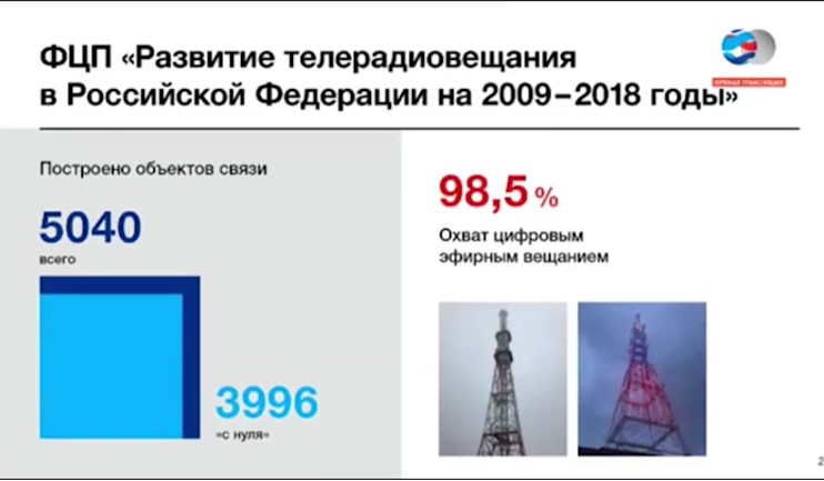 В Мурманской области была установлена последняя вышка цифрового вещания