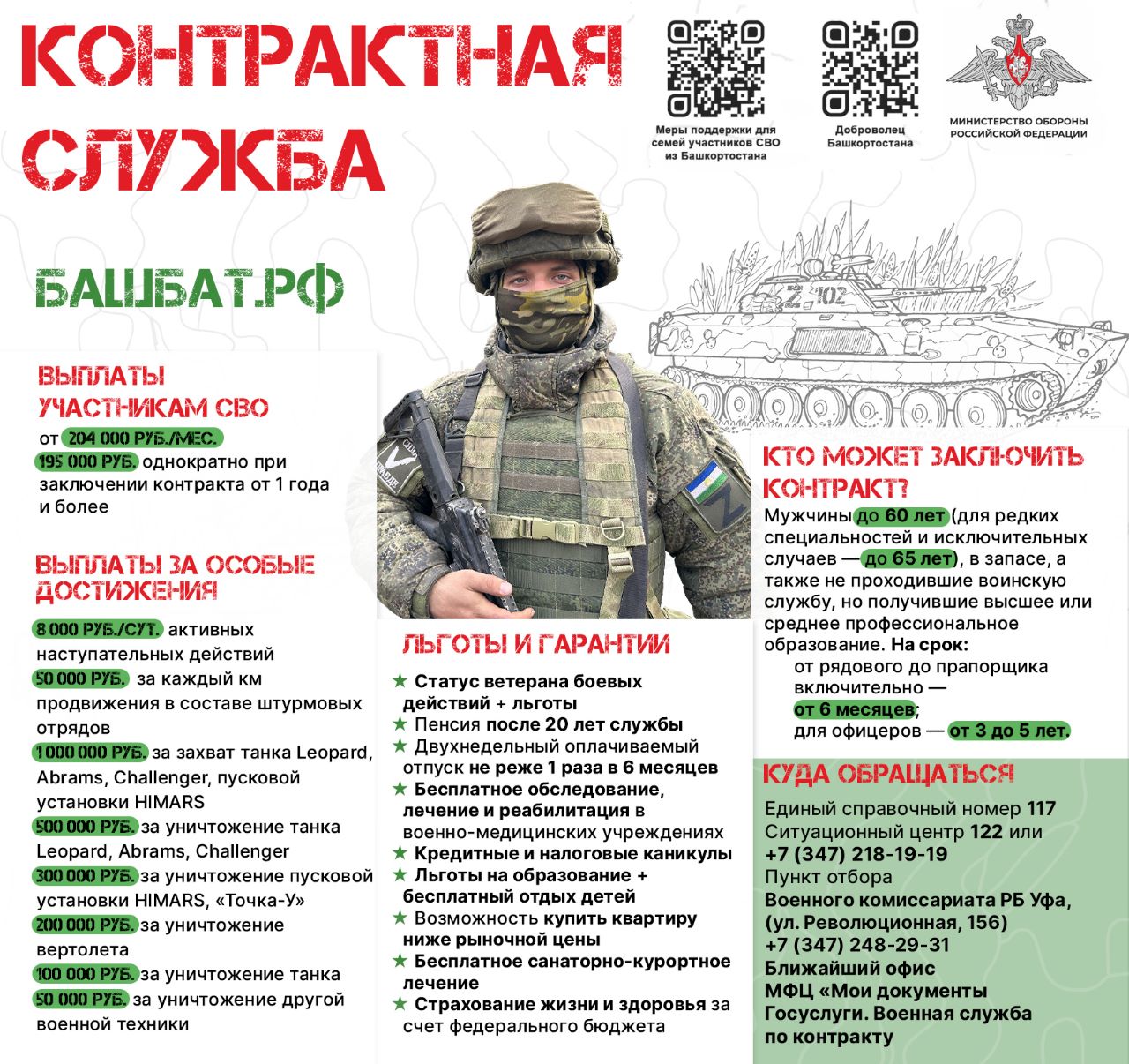 В офисах МФЦ «Мои документы» Башкортостана открылись пункты отбора на военную службу по контракту