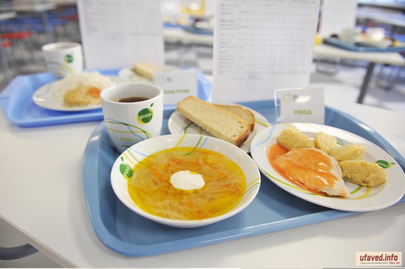 Вкусно или полезно: в уфимских школах началась дегустация обедов