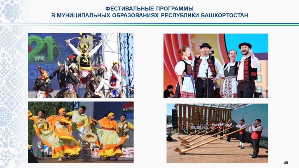 Более 300 тысяч человек посетили мероприятия Всемирной фольклориады в Башкортостане