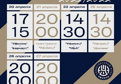 БК "Уфимец" проведет следующие матчи в Ижевске