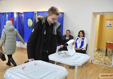 Из 100% поданных списков молодежи в Башкирии проголосовали уже более 60% 