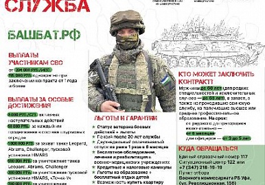 В офисах МФЦ «Мои документы» Башкортостана открылись пункты отбора на военную службу по контракту